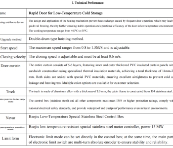 -25℃ Low-Temperature Rapid Door for Cold Room