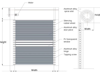 Aluminum alloy fast hard rolling door, high speed hard door  smart switch, anti-wind, anti-theft