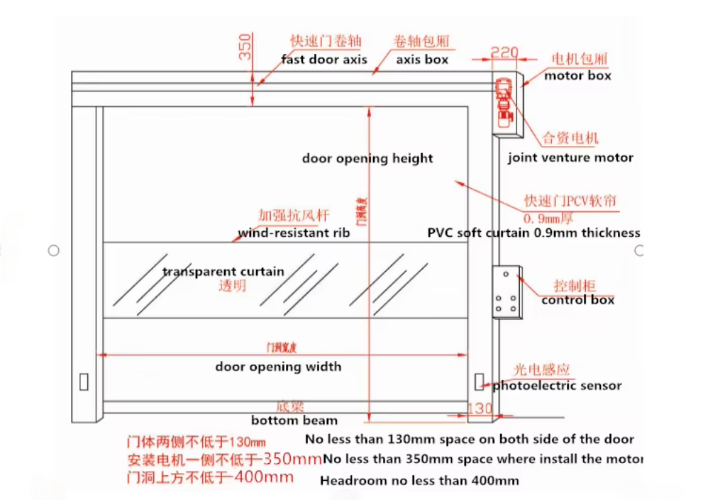 Installation Specifications:.png