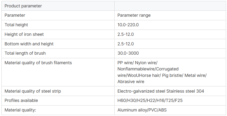 Specifications.png