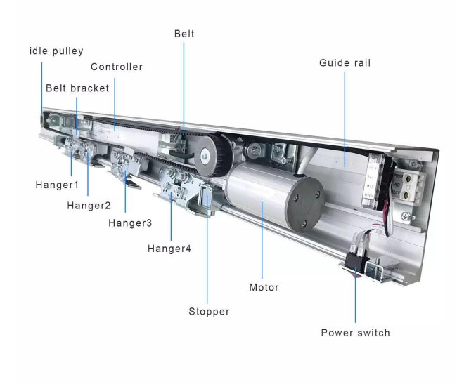 Electric sliding door motor .png