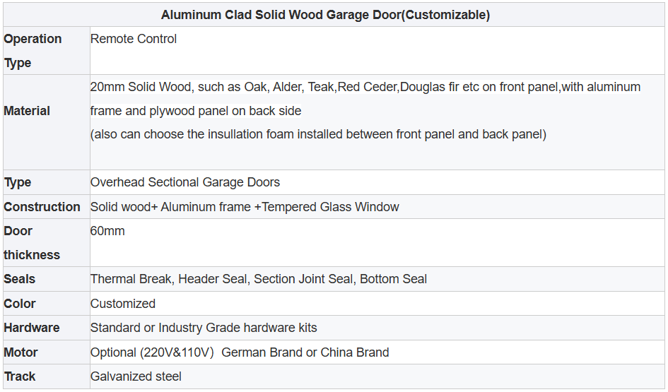 The wooden garage doors.png