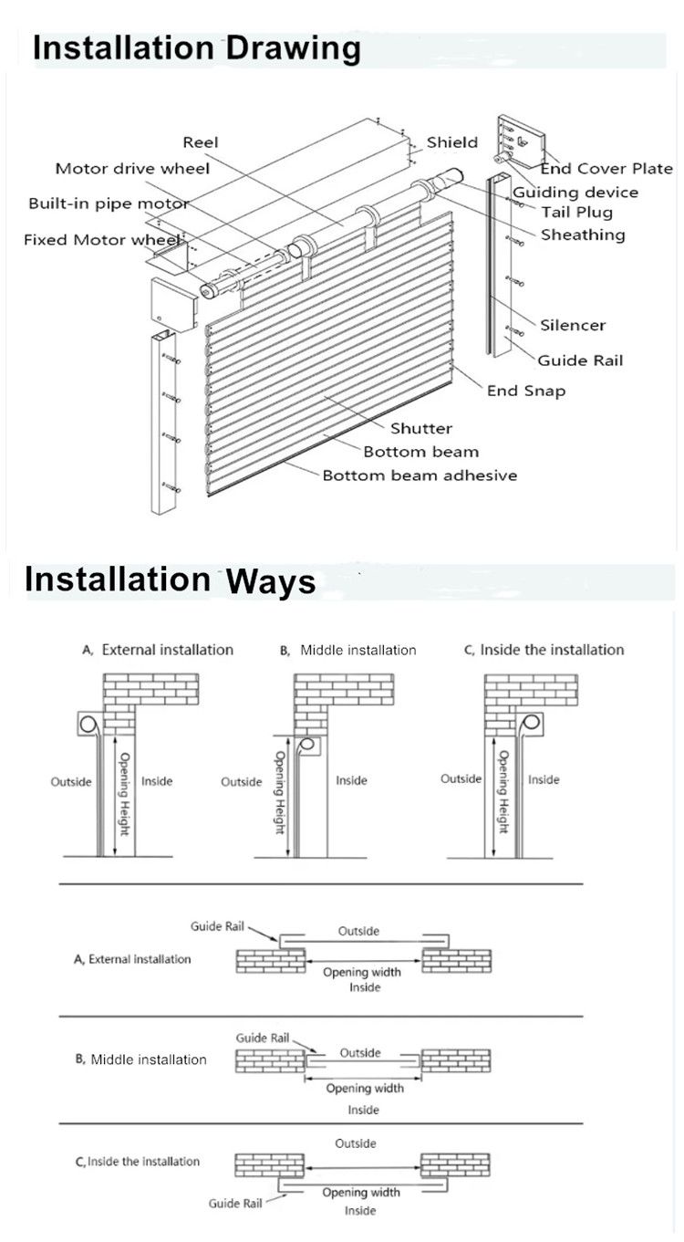 Microperforated aluminum roller shutter door.jpg