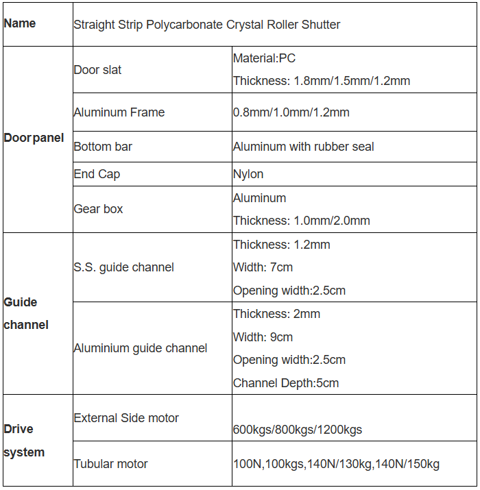 Crystal roller shutter doors.png