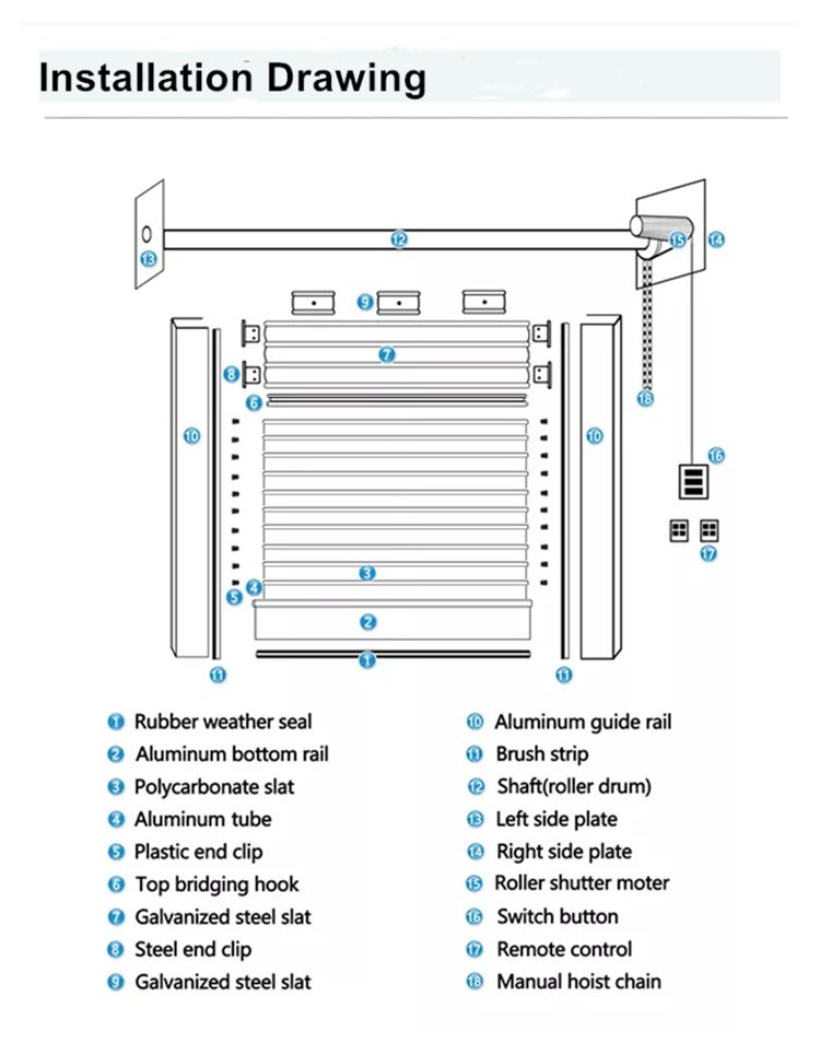 Crystal roller shutter doors.jpg