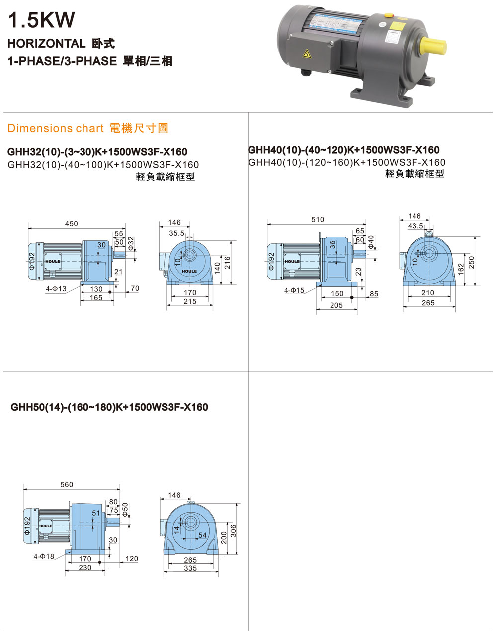 1.5kw geared motor.jpg