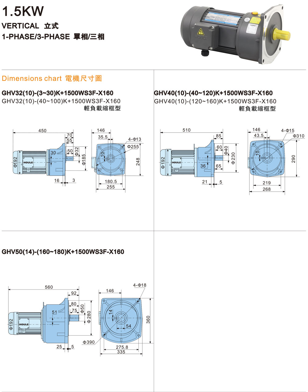 1.5kw geared motor.jpg