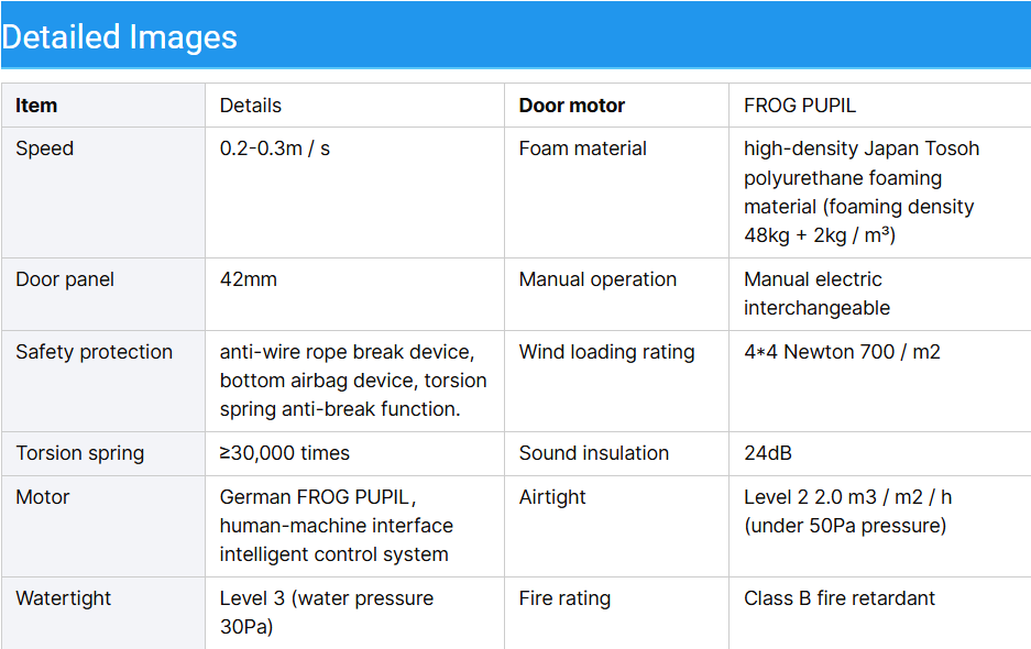 Industrial Sectional Lift Doors.png