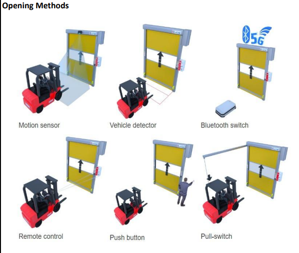 PVC fast rolling door