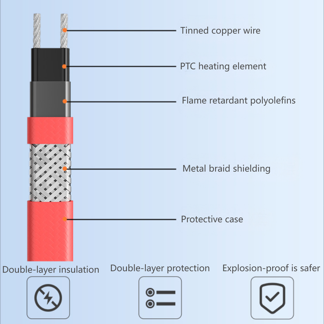 Explosion-proof reinforced electric heat tracing-2.png