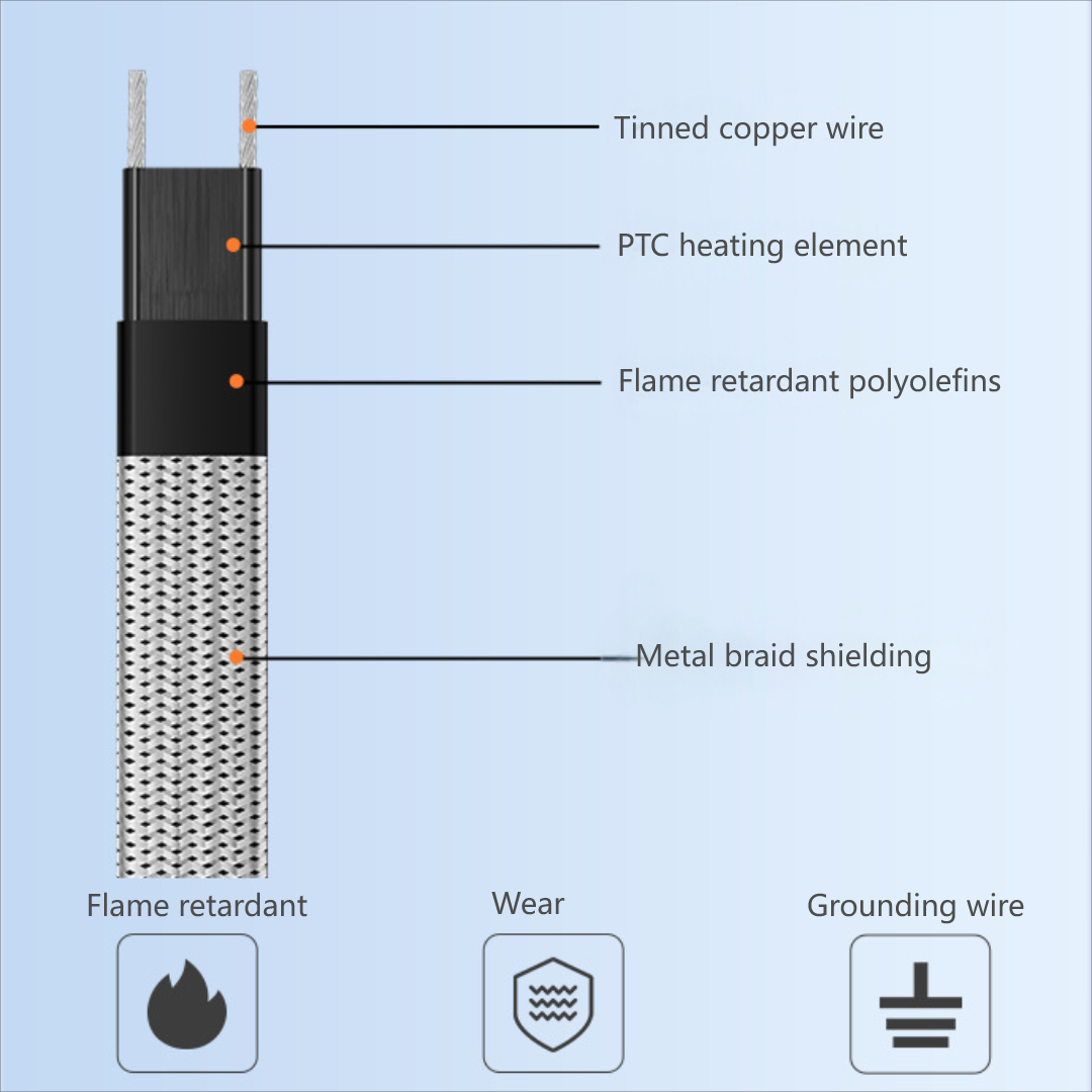 Explosion-proof shielded self-controlling temperature electric heating belt-1.png