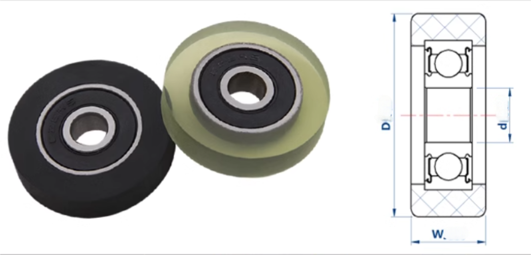 608 bearing roller guide wheel11.png 608 bearing roller guide wheel11.png