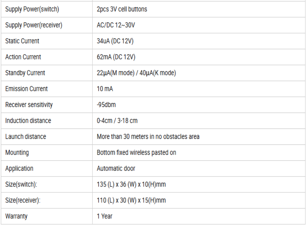 Wireless Touch Sensor Switch1.png Wireless Touch Sensor Switch1.png