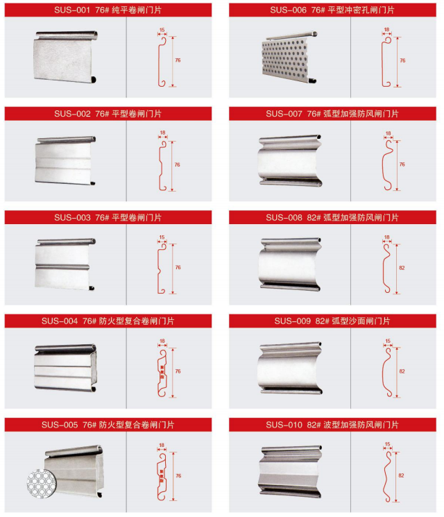 Rolling shutter door panel.png