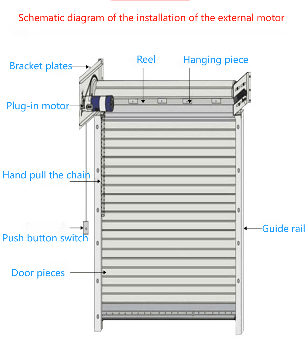 Villa garage ventilation anti-theft aluminum alloy hollow electric roller shutter1.png